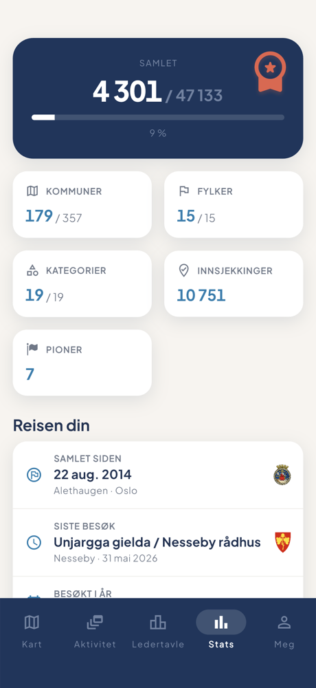 Statistikk
